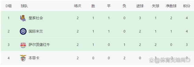 在第15轮意甲联赛，国米主场4-0战胜乌迪内斯。